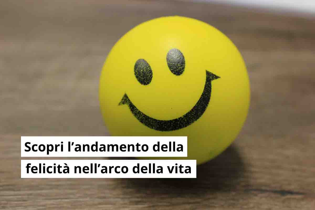 La curva ad U